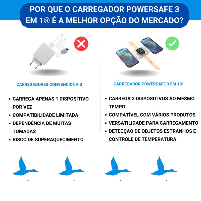 PowerSafe Go - Carregador 3 em 1 Acessório (Carregador 1) Dm Stores